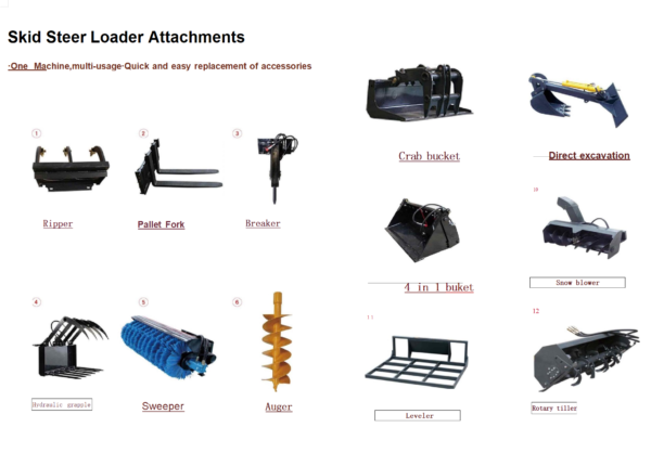 Skid Steer Loader Attachment Hydraulic Tilting Bucket