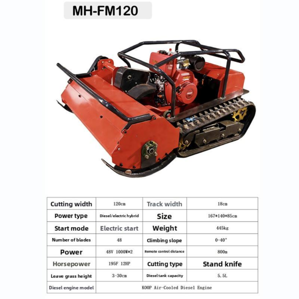 control lawn mower