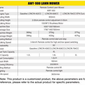 Wireless remote control lawn mower