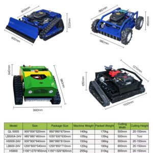 Control Lawn Mower