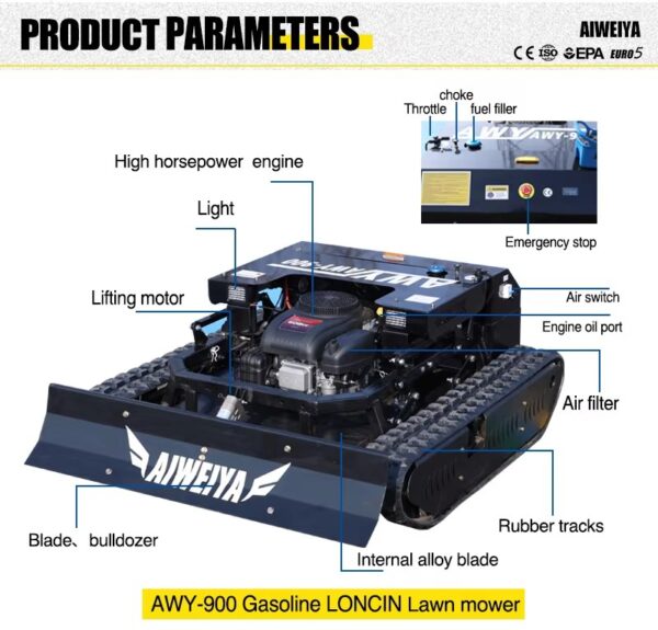 Hd1f90fece7ca4b5f97889ea13adcafe1S Fuel-powered lawn mower